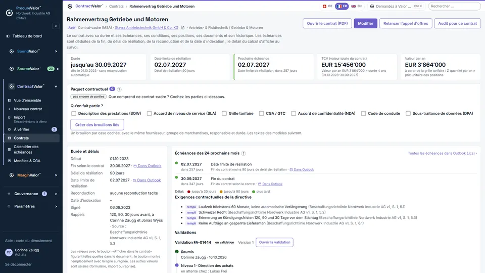 Résiliation avec validation : demande préparée, validation selon le règlement des compétences, échéance surveillée.